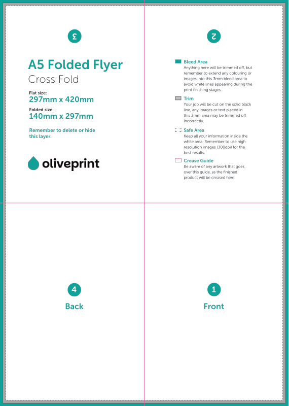 Folded Flyers & Leaflets: A3 (420 x 297mm) Unfolded – A5 Cross Fold artwork template preview