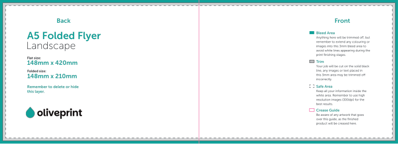 Folded Flyers & Leaflets: A4 Strip (420 x 148mm) Unfolded – 4pp A5 Landscape (Half Fold) artwork template preview